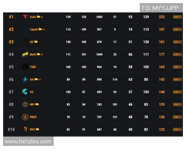 杭州排球队在世界杯预选赛中以66分领跑积分榜展现强劲实力