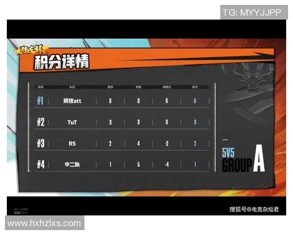 杭州足球队在全国锦标赛积分榜上以51分稳居第一名展现强劲实力