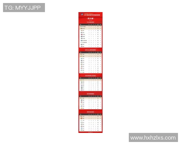 重庆乒乓球队在全国比赛经验排行榜中荣登第六名展现强劲实力与潜力 重庆乒乓球队在全国比赛经验排行榜中荣登第六名展现强劲实力与潜力