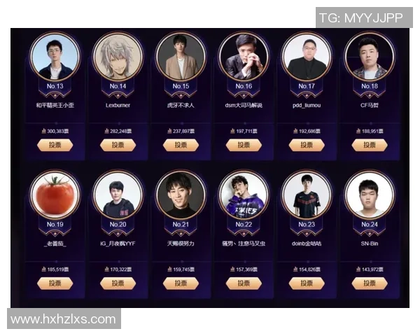 权威发布：王者荣耀个人能力实力榜单