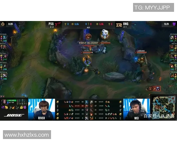 精英赛点评：RNG的力量表现