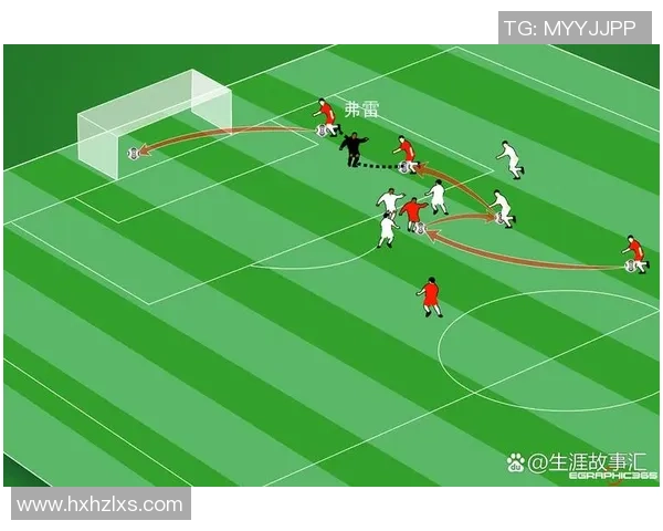 足球热点：解读杭州足球队的边路渗透
